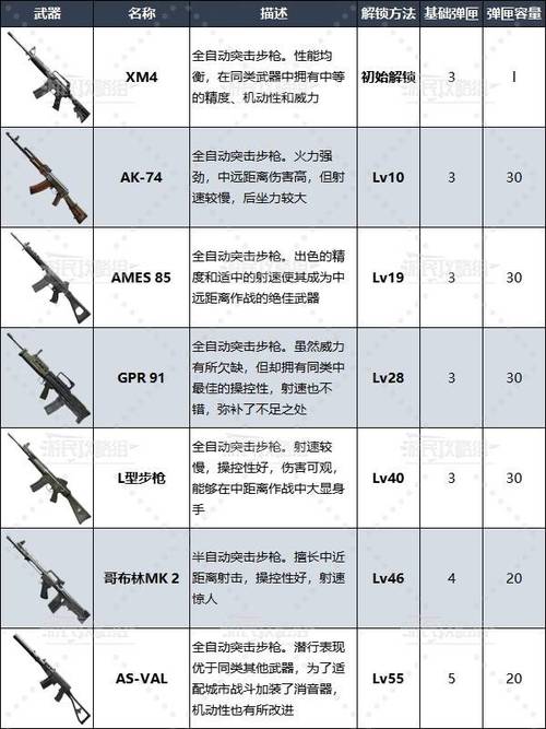 使命召唤8秘籍怎么输入(使命召唤8秘籍怎么输入不了)-第1张图片-文史 使命召唤8秘籍怎么输入(使命召唤8秘籍怎么输入不了)-第1张图片-文史
