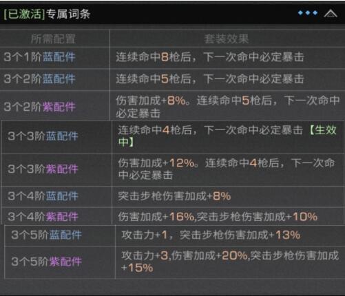 明日之后手游配置要求,明日之后对手机配置要求-第8张图片-文史 明日之后手游配置要求,明日之后对手机配置要求-第8张图片-文史