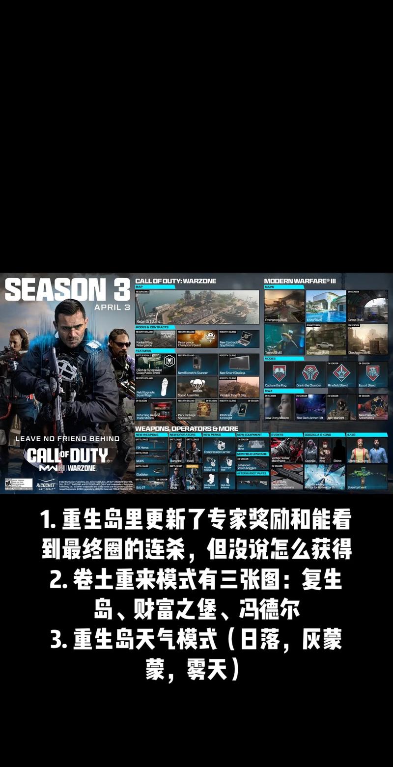 使命召唤战区在steam叫什么,sream使命召唤战区-第1张图片-文史 使命召唤战区在steam叫什么,sream使命召唤战区-第1张图片-文史