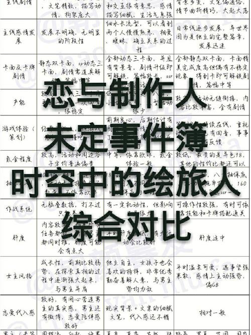 亿万恋人steam多少钱(亿万恋人steam安卓)-第2张图片-文史 亿万恋人steam多少钱(亿万恋人steam安卓)-第2张图片-文史