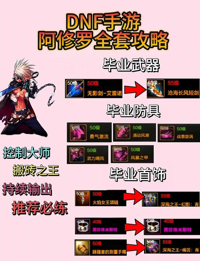 dnf救世主带什么勋章,dnf救世主走什么属强-第2张图片-文史 dnf救世主带什么勋章,dnf救世主走什么属强-第2张图片-文史