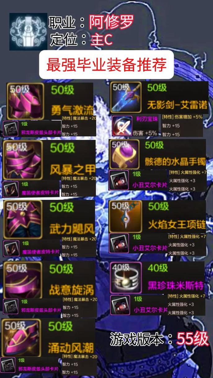 dnf救世主带什么勋章,dnf救世主走什么属强-第5张图片-文史 dnf救世主带什么勋章,dnf救世主走什么属强-第5张图片-文史