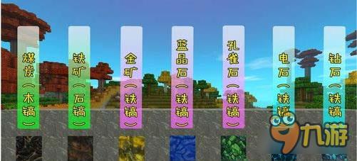 迷你世界新版本电线在哪在哪（迷你世界电路线）-第7张图片-文史