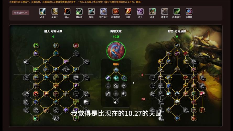 魔兽世界猎人怎么打输出,魔兽世界猎人打输出顺序-第5张图片-文史 魔兽世界猎人怎么打输出,魔兽世界猎人打输出顺序-第5张图片-文史