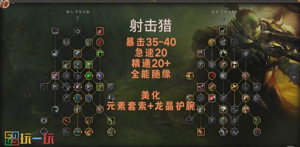 魔兽世界猎人怎么打输出,魔兽世界猎人打输出顺序-第8张图片-文史 魔兽世界猎人怎么打输出,魔兽世界猎人打输出顺序-第8张图片-文史