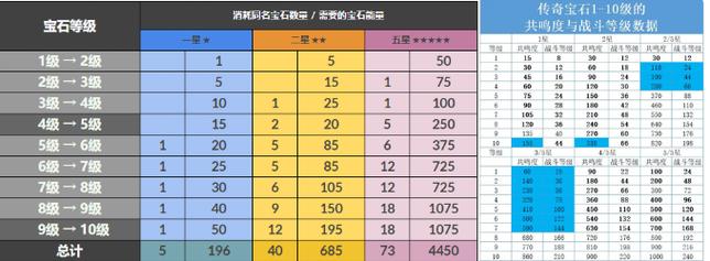 暗黑破坏神不朽激活码多少钱(暗黑破坏神 不朽 激活码)-第1张图片-文史 暗黑破坏神不朽激活码多少钱(暗黑破坏神 不朽 激活码)-第1张图片-文史