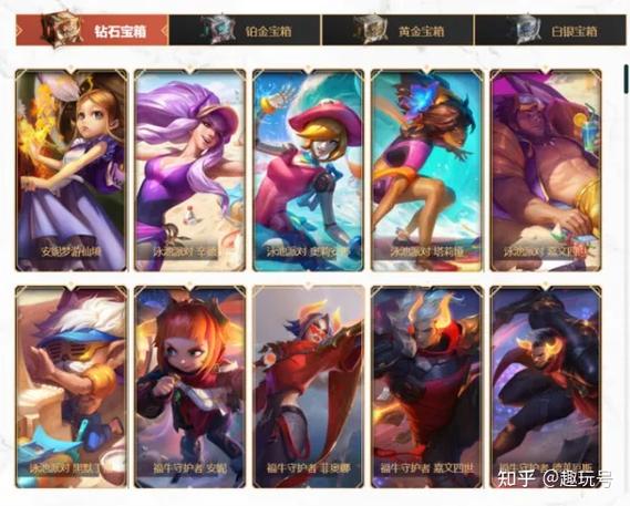 lol十周年皮肤什么时候结束(lol十周年皮肤会打折吗)-第7张图片-文史 lol十周年皮肤什么时候结束(lol十周年皮肤会打折吗)-第7张图片-文史