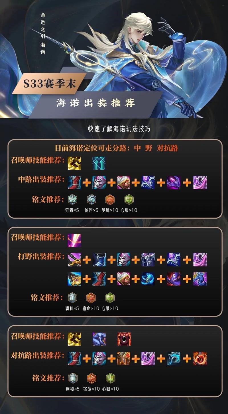 lol时光守护者怎么玩,英雄联盟时光守护者技能介绍-第3张图片-文史 lol时光守护者怎么玩,英雄联盟时光守护者技能介绍-第3张图片-文史