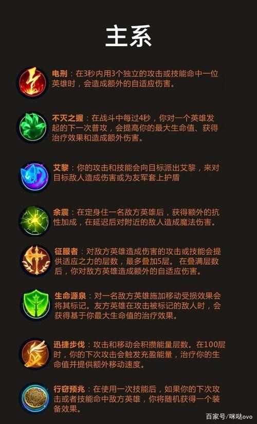 lol时光守护者怎么玩,英雄联盟时光守护者技能介绍-第5张图片-文史 lol时光守护者怎么玩,英雄联盟时光守护者技能介绍-第5张图片-文史