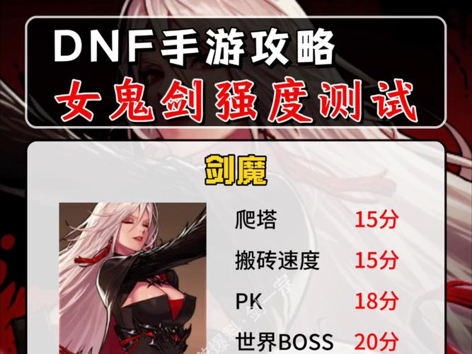 dnf女鬼剑转职哪个好,女鬼剑 转职-第7张图片-文史 dnf女鬼剑转职哪个好,女鬼剑 转职-第7张图片-文史