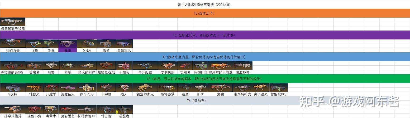 无主之地2第四个武器栏怎么解锁(无主之地2怎么解锁第四个武器框)-第5张图片-文史 无主之地2第四个武器栏怎么解锁(无主之地2怎么解锁第四个武器框)-第5张图片-文史