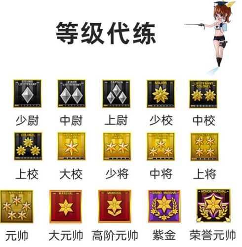 cf如何开挂(cf怎么开挂用什么软件)-第6张图片-文史 cf如何开挂(cf怎么开挂用什么软件)-第6张图片-文史