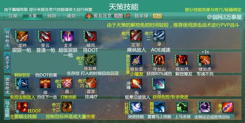 剑网三门派技能介绍(剑网三门派招式)-第7张图片-文史 剑网三门派技能介绍(剑网三门派招式)-第7张图片-文史