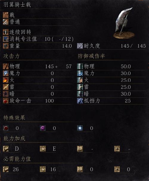黑暗之魂3冰狗锤厉害在哪(黑暗之魂3冰狗锤叫什么名字)-第2张图片-文史 黑暗之魂3冰狗锤厉害在哪(黑暗之魂3冰狗锤叫什么名字)-第2张图片-文史