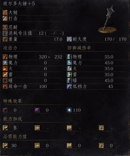 黑暗之魂3冰狗锤厉害在哪(黑暗之魂3冰狗锤叫什么名字)-第7张图片-文史 黑暗之魂3冰狗锤厉害在哪(黑暗之魂3冰狗锤叫什么名字)-第7张图片-文史