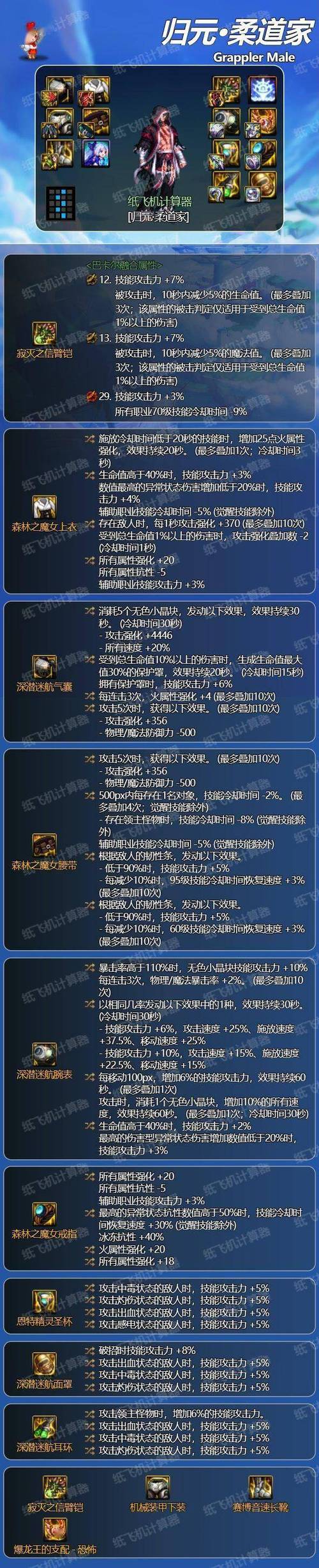 dnf男柔道用什么武器(dnf男柔道刷图怎么样)-第6张图片-文史 dnf男柔道用什么武器(dnf男柔道刷图怎么样)-第6张图片-文史