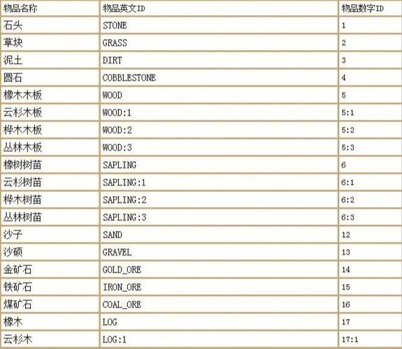 游戏csum复合弓怎么拉开,复合弓射击-第4张图片-文史 游戏csum复合弓怎么拉开,复合弓射击-第4张图片-文史