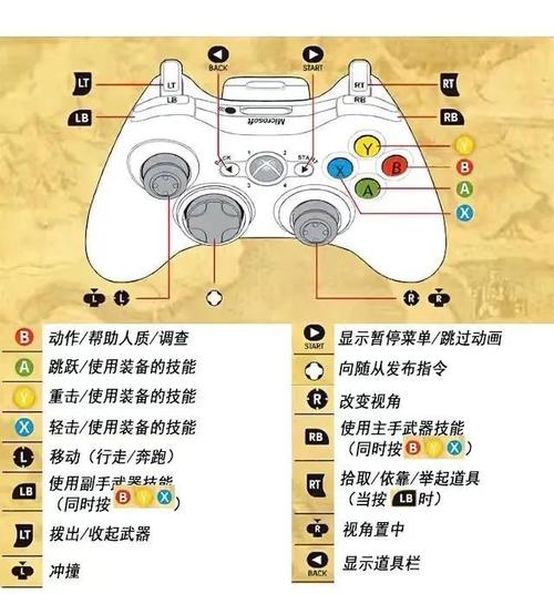 火影忍者究极忍者风暴4怎么改模(火影忍者究极风暴4改全屏)-第3张图片-文史 火影忍者究极忍者风暴4怎么改模(火影忍者究极风暴4改全屏)-第3张图片-文史