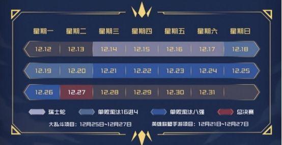 lol转会期什么时候结束(lol转会期什么时候结束的)-第1张图片-文史 lol转会期什么时候结束(lol转会期什么时候结束的)-第1张图片-文史