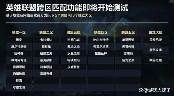 lol转会期什么时候结束(lol转会期什么时候结束的)-第3张图片-文史 lol转会期什么时候结束(lol转会期什么时候结束的)-第3张图片-文史