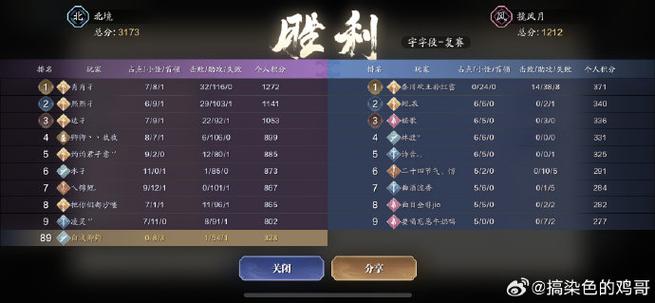 天刀端游还有人玩吗(天刀端游是否被放弃了)-第2张图片-文史 天刀端游还有人玩吗(天刀端游是否被放弃了)-第2张图片-文史