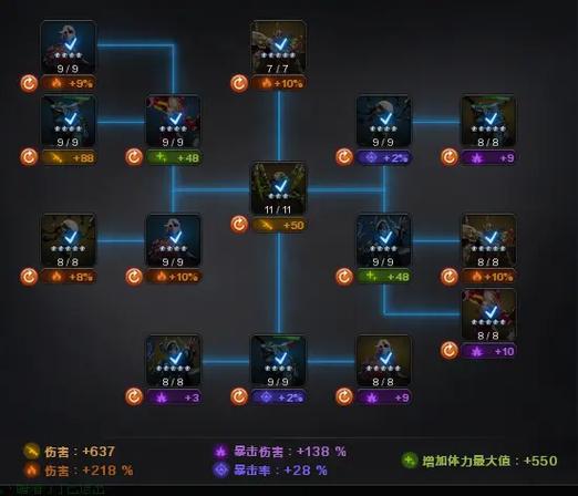 cf如何免费搞cf点,cf免费获得cf点-第4张图片-文史 cf如何免费搞cf点,cf免费获得cf点-第4张图片-文史
