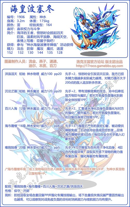 洛克王国波塞冬怎么过(洛克王国波塞冬之蛋在哪刷)-第2张图片-文史 洛克王国波塞冬怎么过(洛克王国波塞冬之蛋在哪刷)-第2张图片-文史