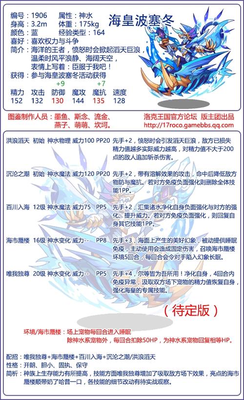 洛克王国波塞冬怎么过(洛克王国波塞冬之蛋在哪刷)-第6张图片-文史 洛克王国波塞冬怎么过(洛克王国波塞冬之蛋在哪刷)-第6张图片-文史