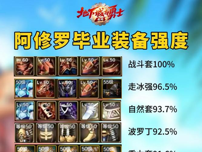 dnf大天域不死流哪几件(dnf大天域不死流哪几件装备好)-第6张图片-文史 dnf大天域不死流哪几件(dnf大天域不死流哪几件装备好)-第6张图片-文史