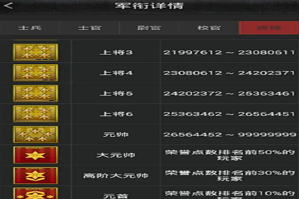 cf小号如何快速升级,cf手游小号怎么升级快-第4张图片-文史 cf小号如何快速升级,cf手游小号怎么升级快-第4张图片-文史