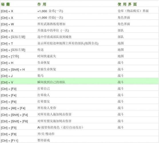 骑马与砍杀无双三国技能（骑马与砍杀无双三国技能点修改）