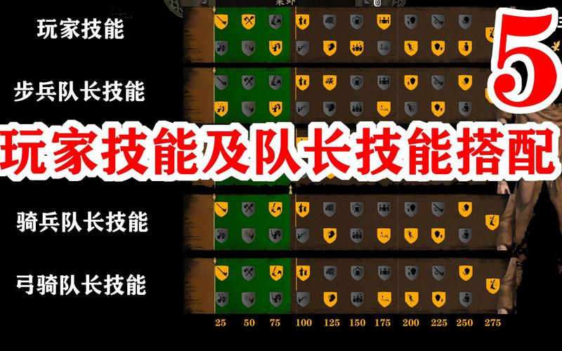 骑马与砍杀无双三国技能（骑马与砍杀无双三国技能点修改）-第5张图片-文史
