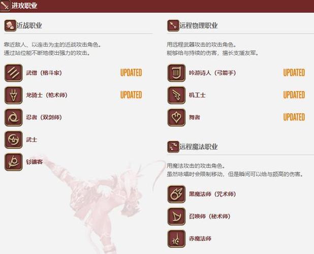 最终幻想14新人选什么职业,最终幻想14新人职业推荐-第7张图片-文史 最终幻想14新人选什么职业,最终幻想14新人职业推荐-第7张图片-文史