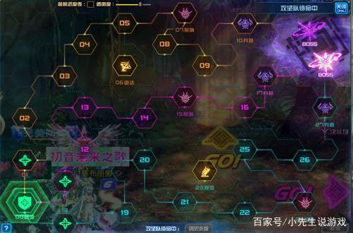 dnf超时空漩涡怎么打boss,dnf超时空漩涡打法-第2张图片-文史 dnf超时空漩涡怎么打boss,dnf超时空漩涡打法-第2张图片-文史