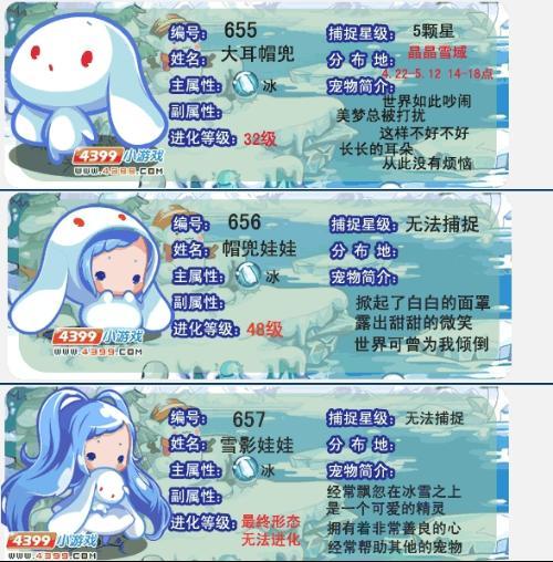 洛克王国大耳帽兜怎么样(洛克王国帽兜套装)-第3张图片-文史 洛克王国大耳帽兜怎么样(洛克王国帽兜套装)-第3张图片-文史