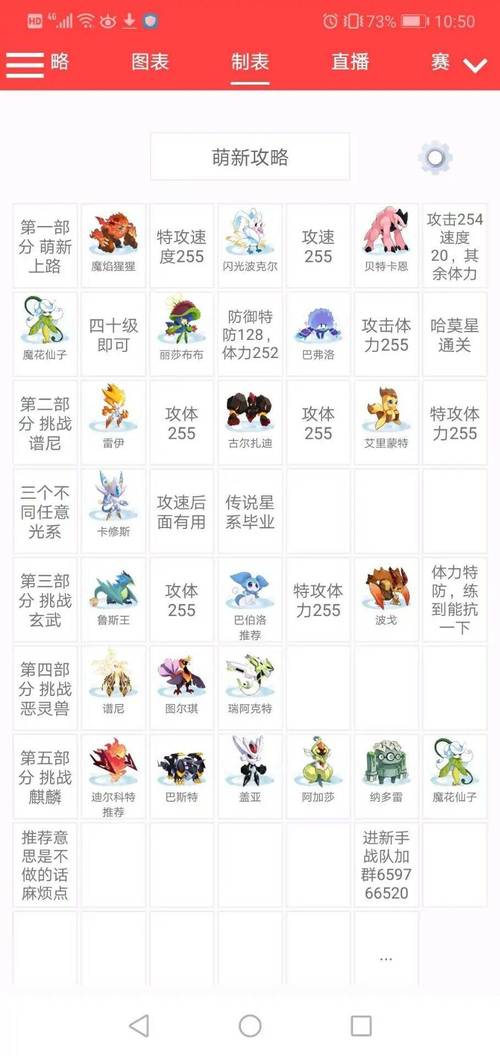 赛尔号弗里兹技能表,赛尔号弗利萨-第4张图片-文史 赛尔号弗里兹技能表,赛尔号弗利萨-第4张图片-文史