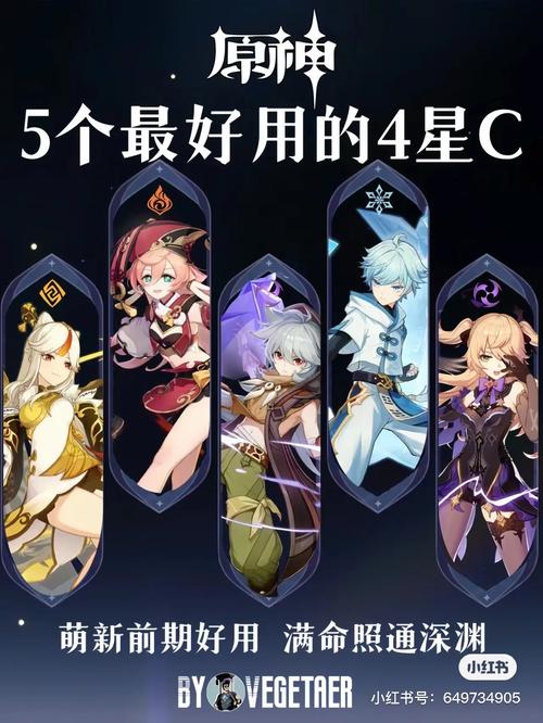 原神新手前期养什么主c,原神前期养谁比较好-第4张图片-文史 原神新手前期养什么主c,原神前期养谁比较好-第4张图片-文史