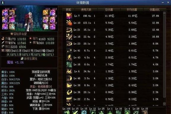 dnf怎么增幅异次元力量(dnf如何增加异次元属性)-第1张图片-文史 dnf怎么增幅异次元力量(dnf如何增加异次元属性)-第1张图片-文史