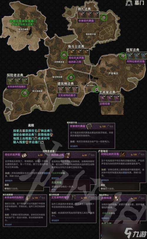 地下城传说装备怎么获得,地下城传说装备大全-第6张图片-文史 地下城传说装备怎么获得,地下城传说装备大全-第6张图片-文史