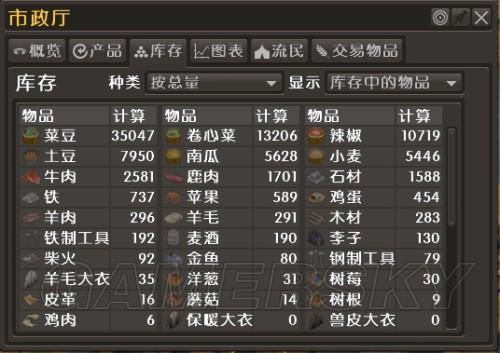 养羊游戏能挣钱吗(养羊游戏叫什么)-第5张图片-文史 养羊游戏能挣钱吗(养羊游戏叫什么)-第5张图片-文史
