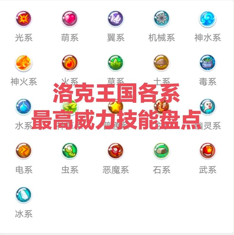 洛克王国有宽恕技能最强,洛克王国宽恕技能哪些宠物有-第6张图片-文史