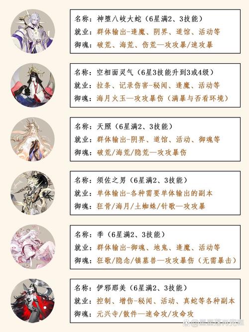 阴阳师九命猫值得练吗,阴阳师九命猫值得练吗贴吧-第6张图片-文史 阴阳师九命猫值得练吗,阴阳师九命猫值得练吗贴吧-第6张图片-文史