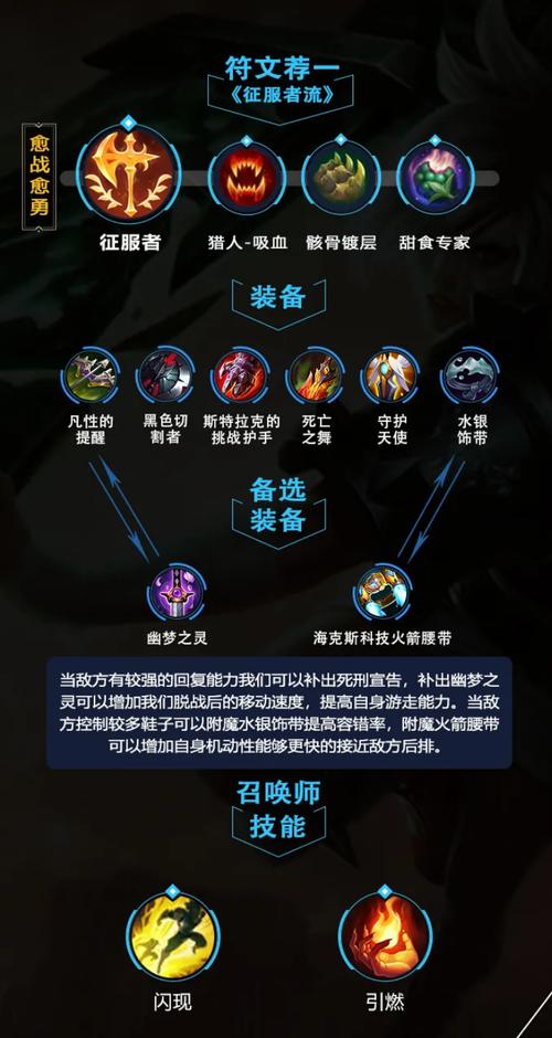 lol放逐之刃技能连招,放逐之刃连招技巧手游-第5张图片-文史 lol放逐之刃技能连招,放逐之刃连招技巧手游-第5张图片-文史