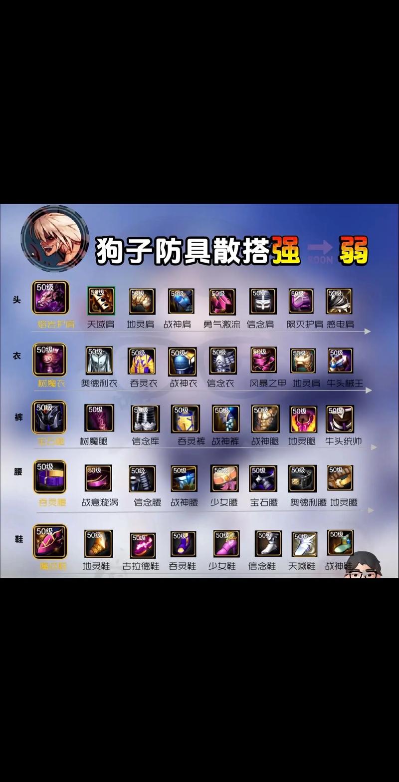地下城精灵骑士是什么职业,dnf100精灵骑士-第4张图片-文史 地下城精灵骑士是什么职业,dnf100精灵骑士-第4张图片-文史