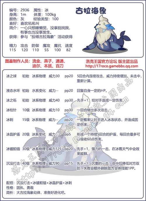 洛克王国库拉技能配置(洛克王国库拉技能配置最新)-第5张图片-文史 洛克王国库拉技能配置(洛克王国库拉技能配置最新)-第5张图片-文史
