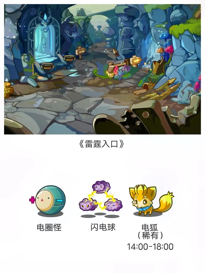 洛克王国冰天雪地在哪里刷(洛克王国冰系技能冰天雪地)-第4张图片-文史 洛克王国冰天雪地在哪里刷(洛克王国冰系技能冰天雪地)-第4张图片-文史