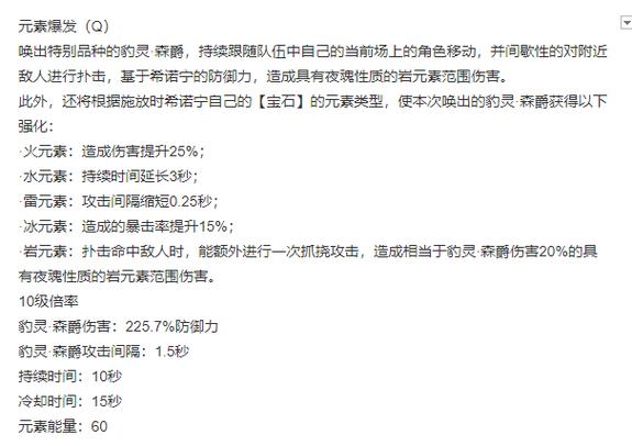 洛克王国魔武天赋和果子怎么加(洛克王国魔武天赋和果子怎么加伤害)-第1张图片-文史 洛克王国魔武天赋和果子怎么加(洛克王国魔武天赋和果子怎么加伤害)-第1张图片-文史