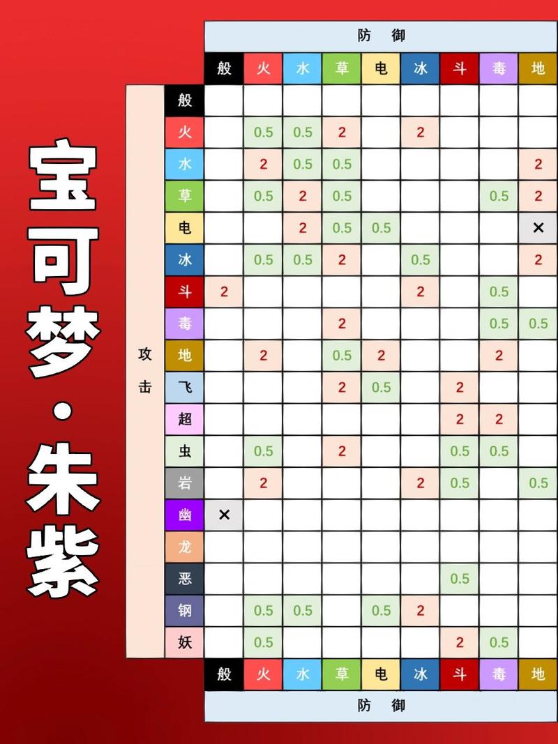 洛克王国草妖精厉害吗,洛克王国草王强不强-第1张图片-文史 洛克王国草妖精厉害吗,洛克王国草王强不强-第1张图片-文史