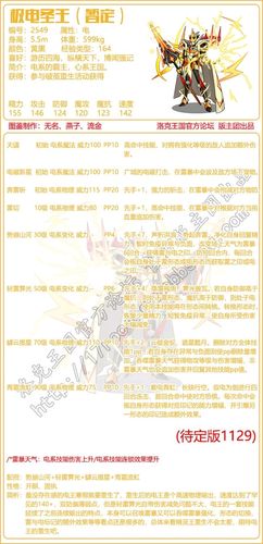 洛克王国锦绣蝶后怎么获得(洛克王国锦衣唤春活动)-第2张图片-文史 洛克王国锦绣蝶后怎么获得(洛克王国锦衣唤春活动)-第2张图片-文史