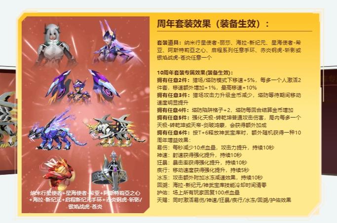 逆战10周年什么时候（逆战2021周年庆活动）-第5张图片-文史